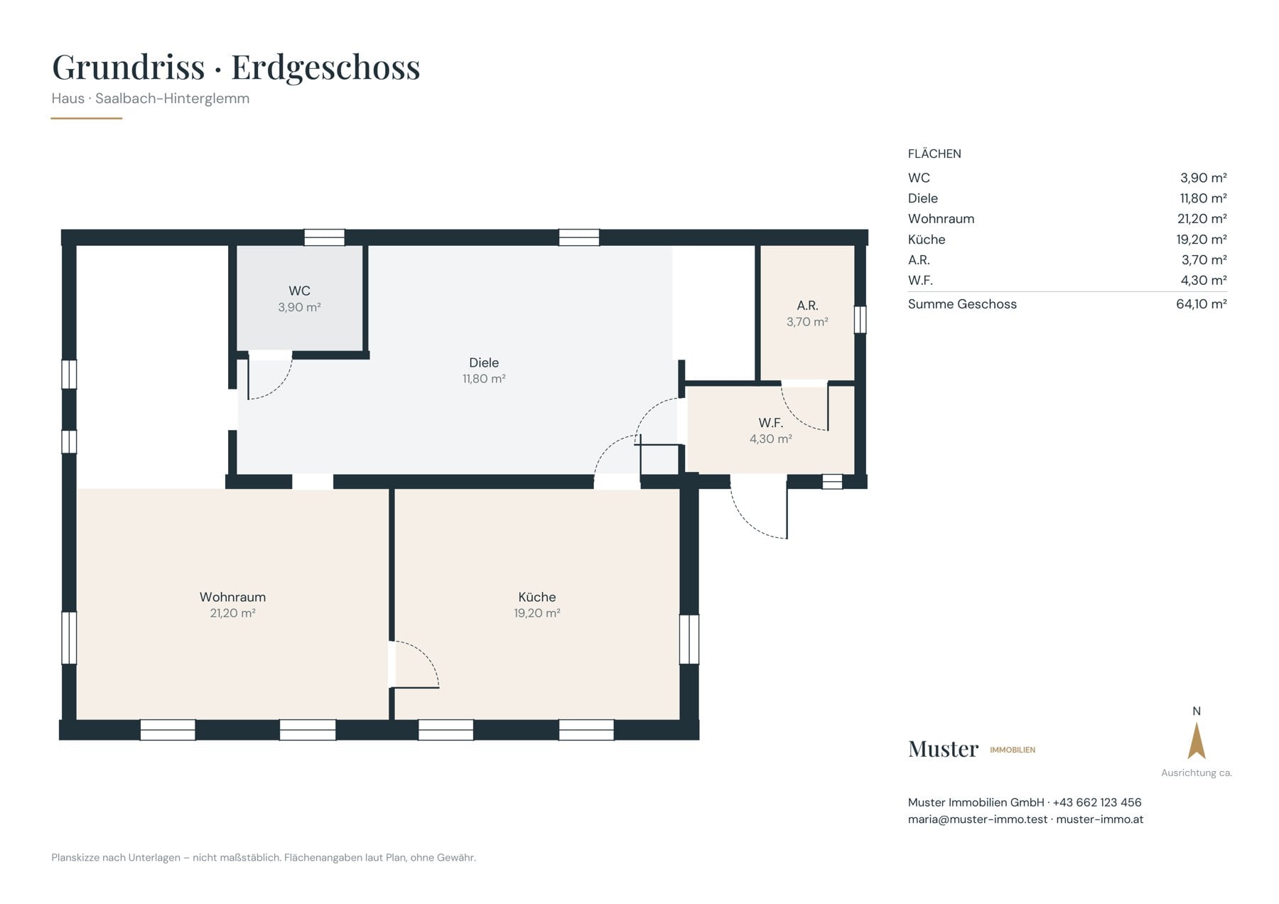 Neu gezeichneter Grundriss Erdgeschoss
